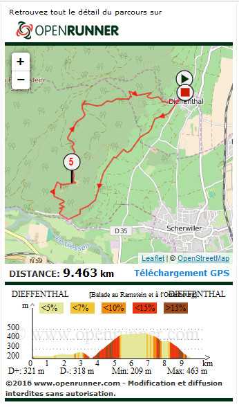 Circuit de randonnée Ramstein et Ortenbourg