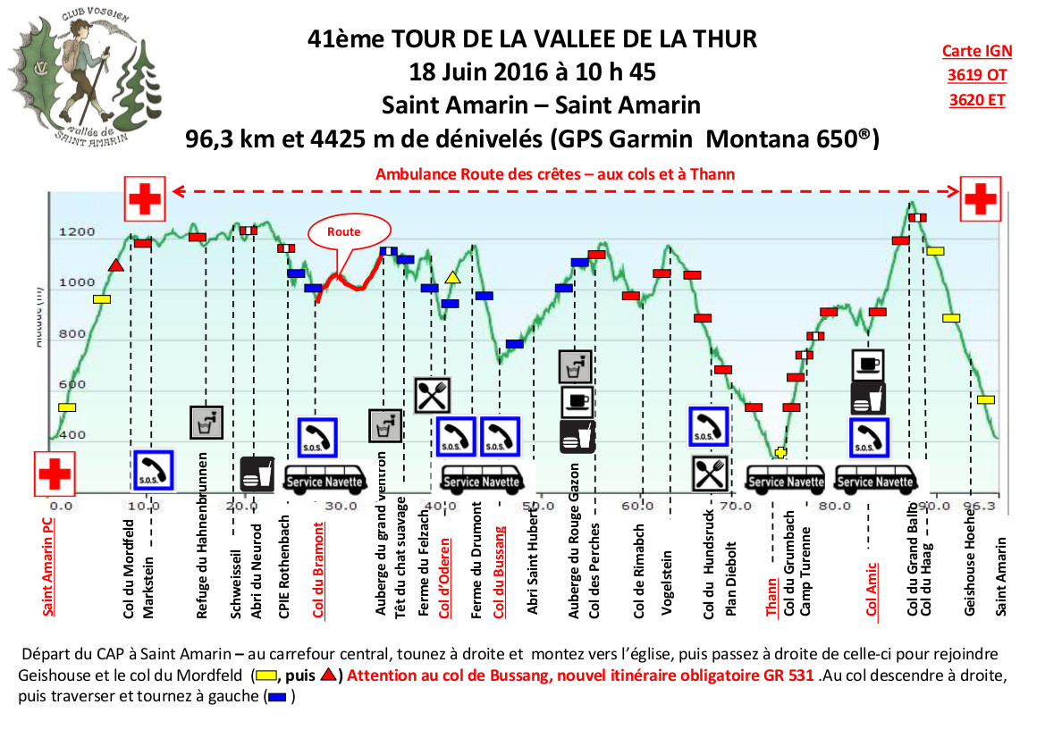 Parcours complet Tour de la Vallée de la Thur 2016